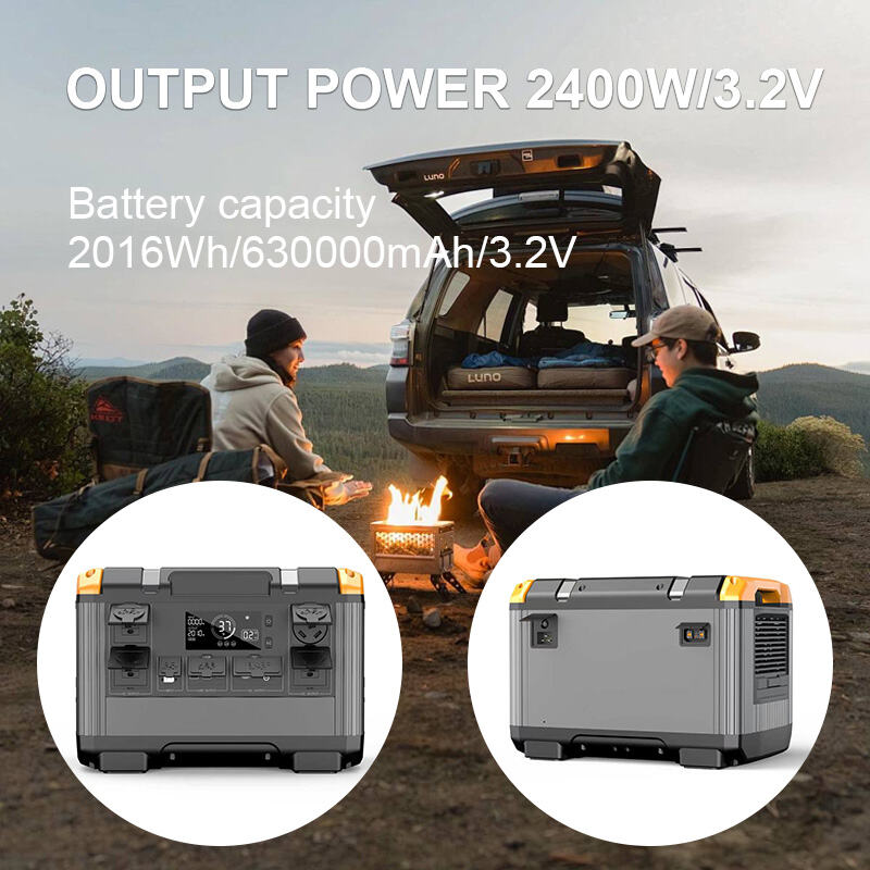 Portable Solar Power Station