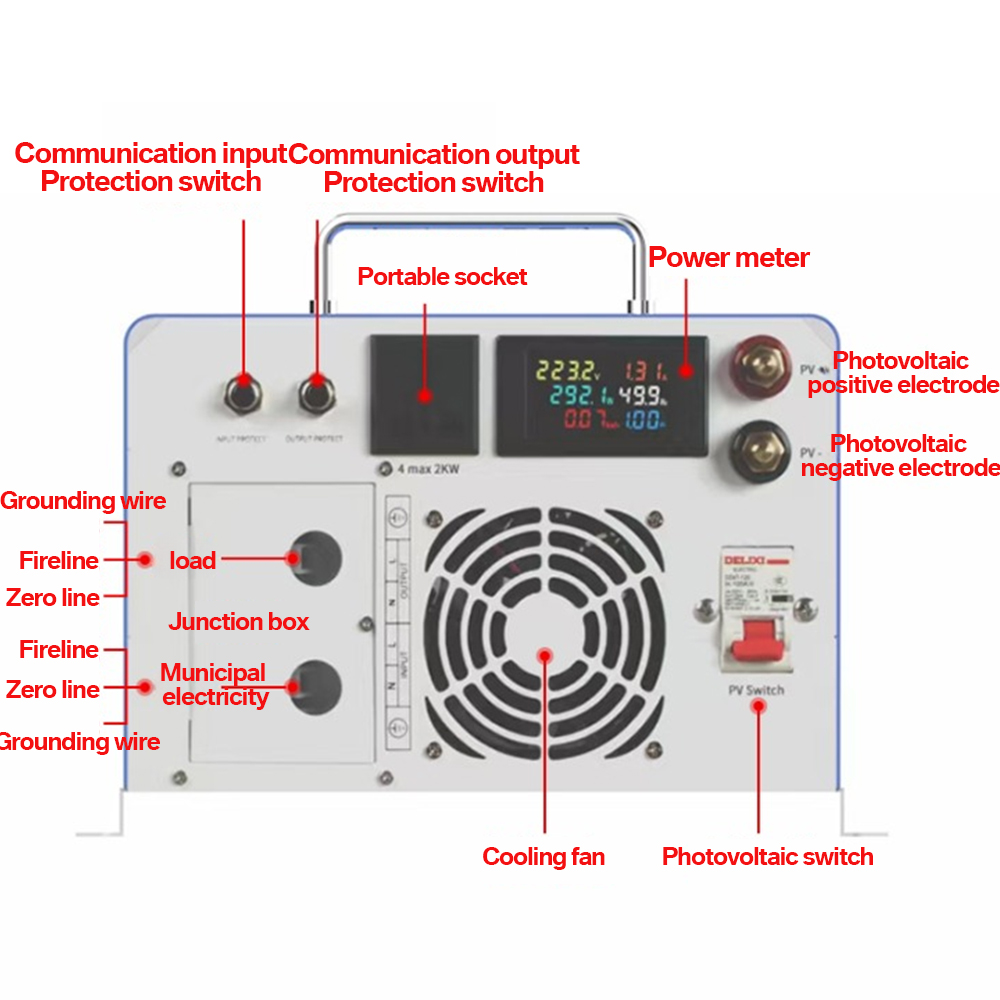 Low Frequency Pure Sine Wave Inverter 48V 24v to 220v 6000w Inverter Toroidal Transformer Inverter Solare 6000w - Image 6