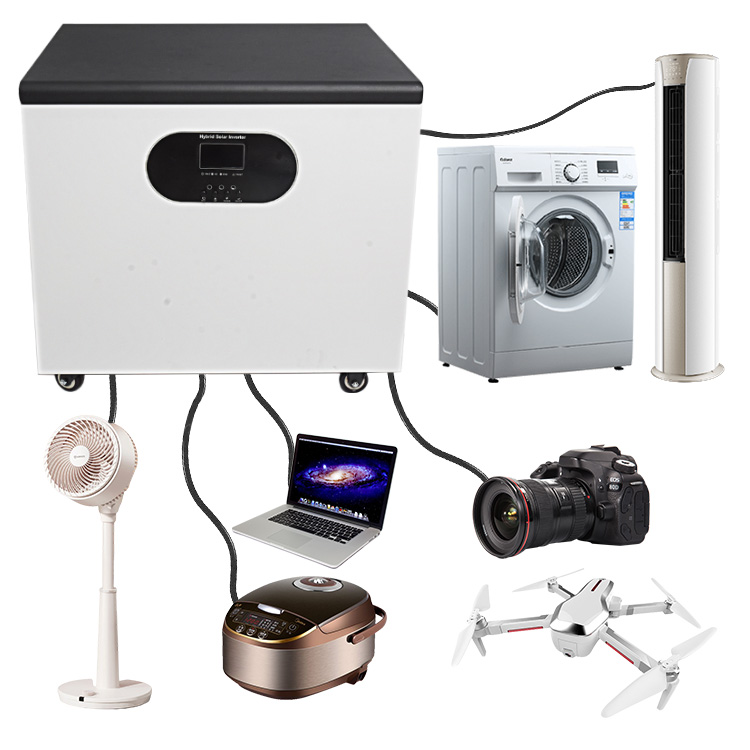 YJ903 3000W / 5000W Portable Power Station - Image 3