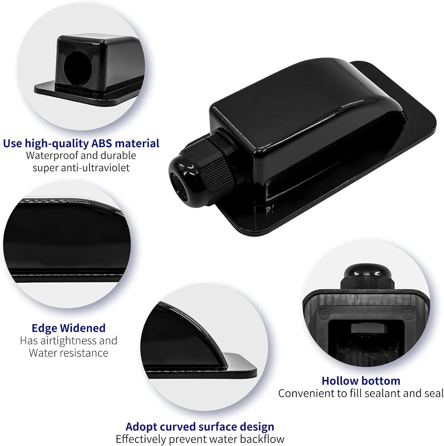 RH-SJB cable entry gland waterproof design details