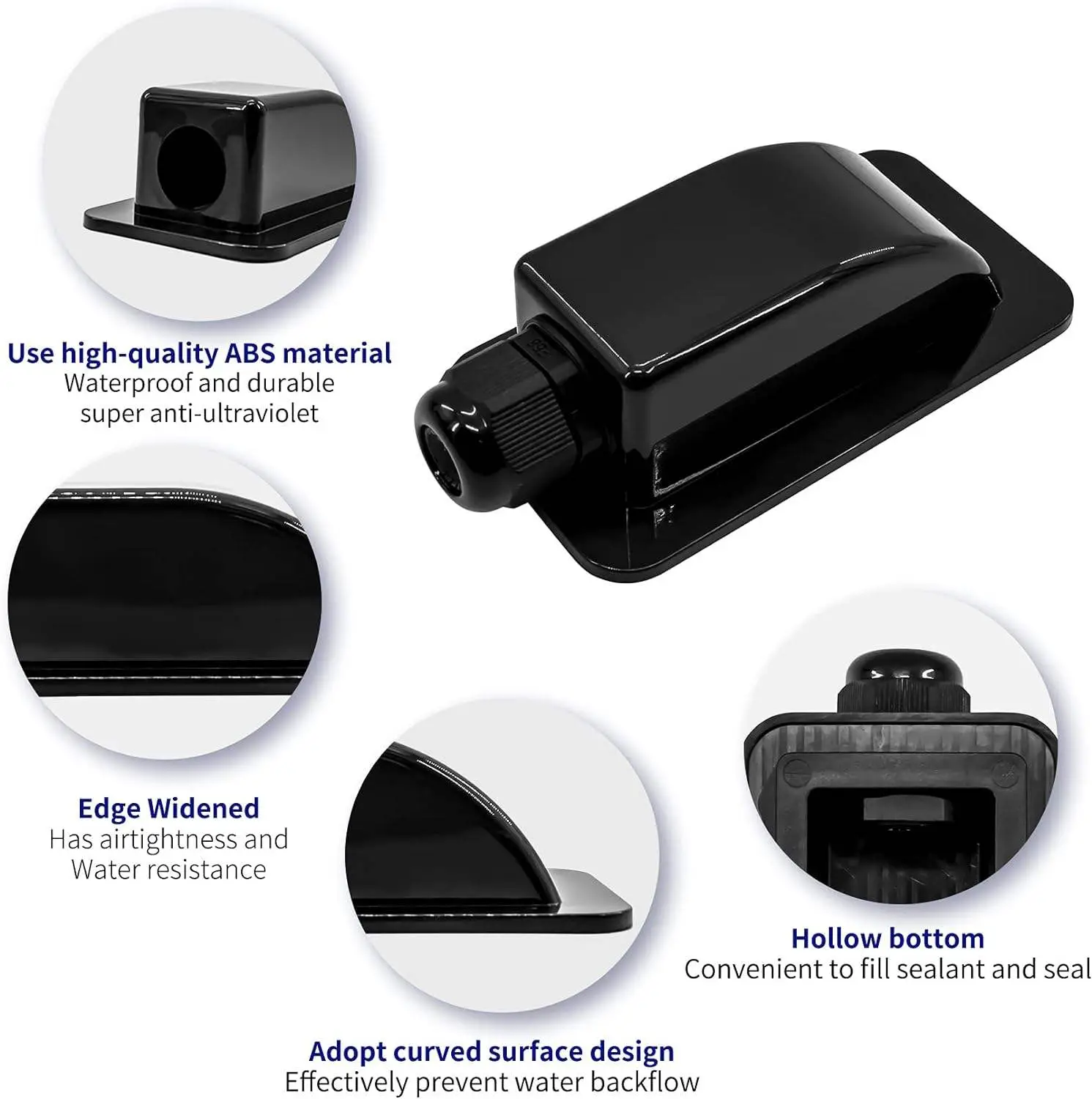 Ruihan RH-SJB cable entry gland features: UV-stabilised ABS, widened flange and sealed curved housing