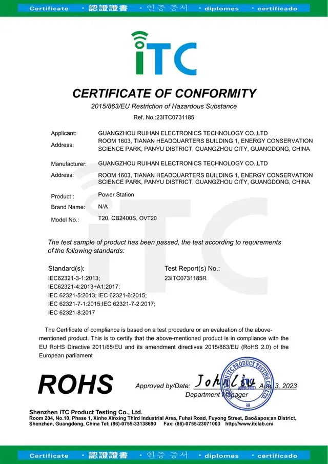 RoHS certificate for Ruihan T20, tested to IEC 62321