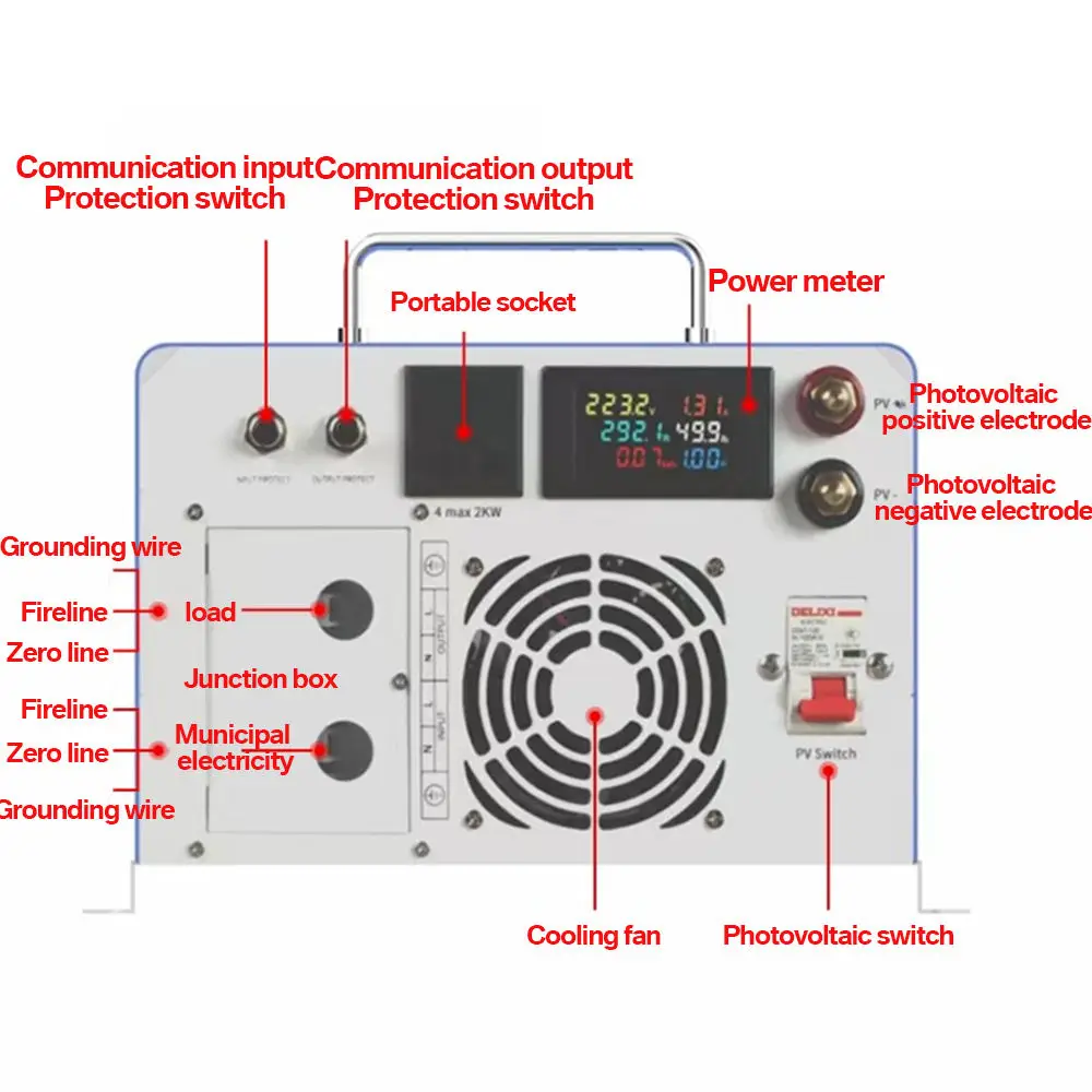 ruihan-mppt-solar-hybrid-inverter-3kw-10kw-2