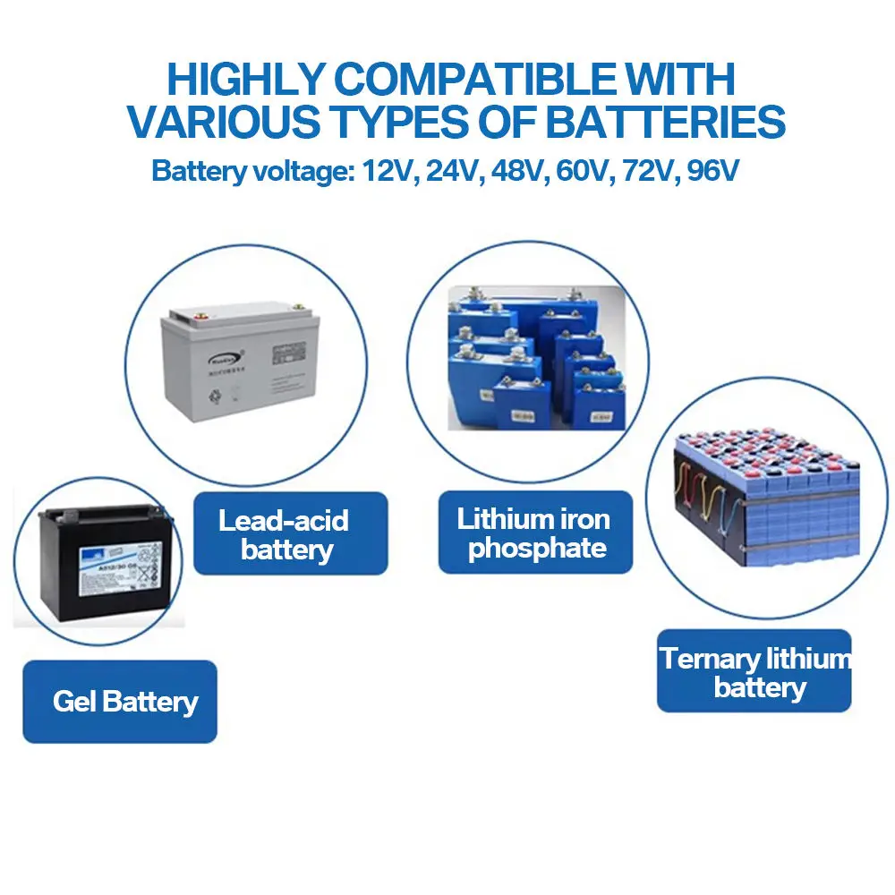 ruihan-three-phase-solar-inverter-off-grid-50hz-2